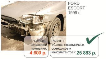Оценка ущерба автомобилю Калининград